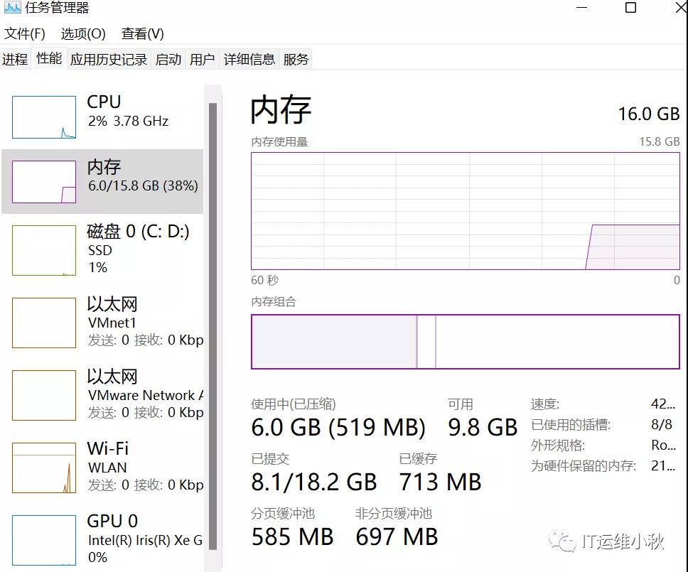 win11开机内存占用